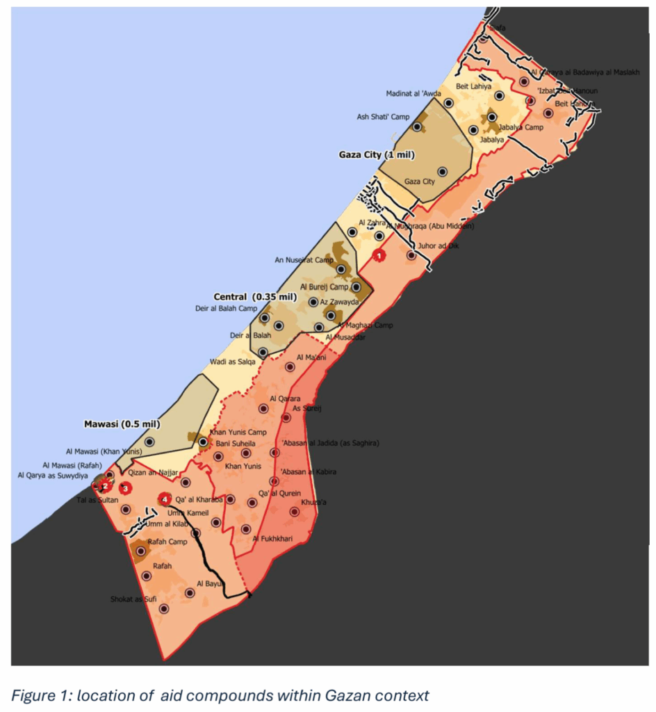 gaza