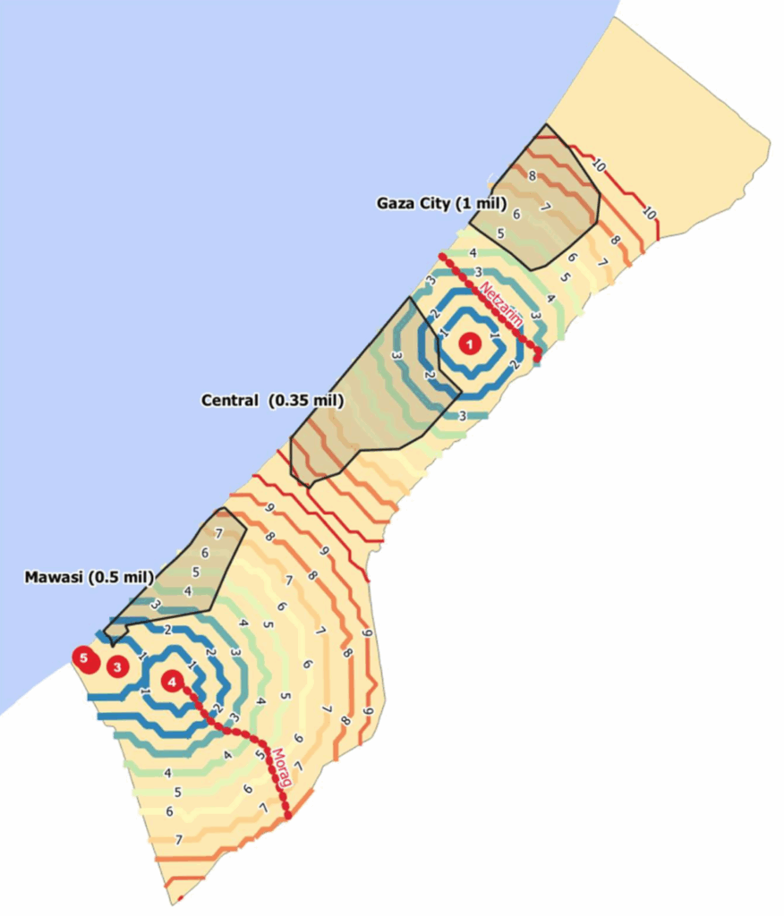 gaza